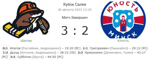 Кубок Салея. Брестские хоккеисты сразятся за бронзу