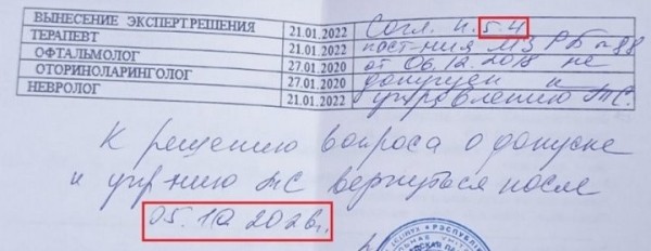 «Перепил один раз, и то не за рулем – зачем "прав" лишать на 5 лет?» Тот случай, когда ГАИ ни при чем