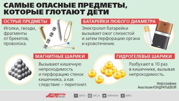 Ребёнок проглотил посторонний предмет: что делать