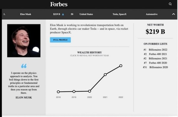 Назван самый богатый человек в мире. Вы знаете его имя