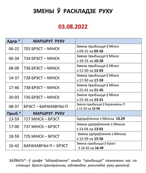 И снова меняется расписание движения поездов по станции Брест-Центральный И снова меняется расписание движения поездов по станции Брест-Центральный
