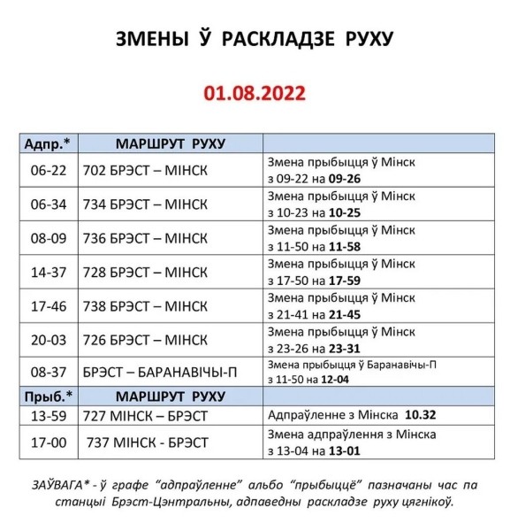 И снова меняется расписание движения поездов по станции Брест-Центральный И снова меняется расписание движения поездов по станции Брест-Центральный