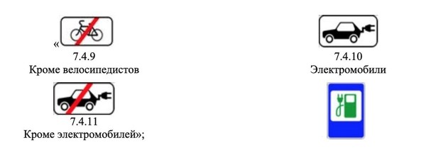 Новые ПДД. Напоминалка про требования к автомобилям и новые знаки