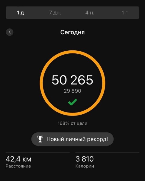 «Поспорил с другом и прошел 800 тысяч шагов за месяц». Истории белорусов, которые увлеклись ходьбой