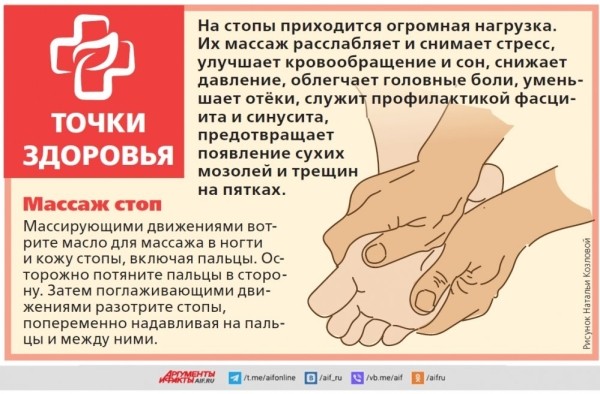 Все болезни от нервов. Можно ли заболеть от «плохих» мыслей?