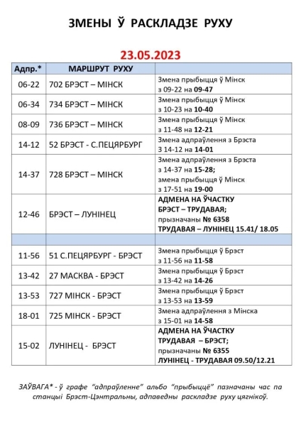 Вокзал станции Брест-Центральный сообщает об изменениях в расписании поездов на следующей неделе