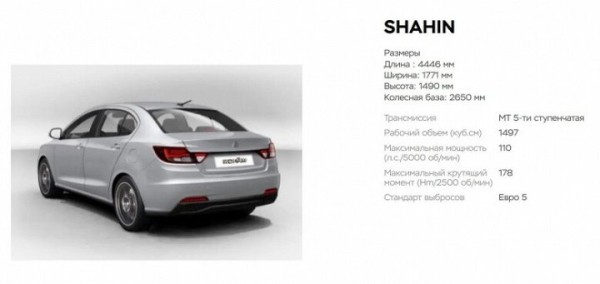 Раскрыты комплектации иранских машин для Беларуси