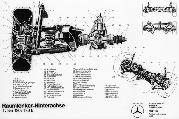По прозвищу Baby-Benz. Показываем идеально сохранившийся Mercedes W201
