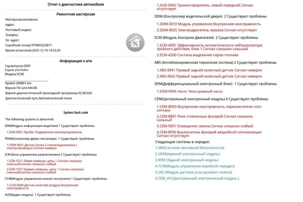 Год не может расстаться с машиной. Белорус продаёт 15-летний Volvo XC90, а никто не берёт! Почему?