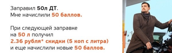 Можно заправляться дешевле. Изучаем скидки на топливо Можно заправляться дешевле. Изучаем скидки на топливо