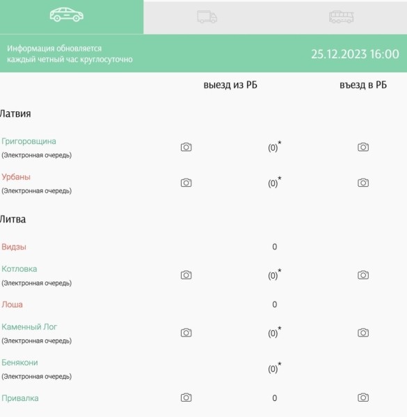 40 часов в очереди — новая реальность в Тересполе. Водители от отчаяния стали сигналить пограничникам
