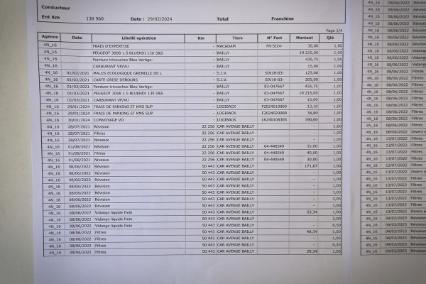 «Ожидал расход поменьше». Белорус пригнал рестайлинговый Peugeot 3008 1.5 BlueHDI