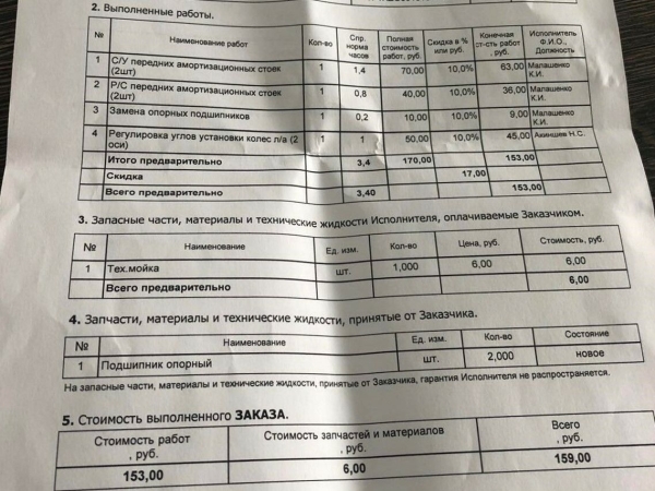 «Только берут деньги!» Белорус более 20 раз обращался к дилеру по гарантийным случаям