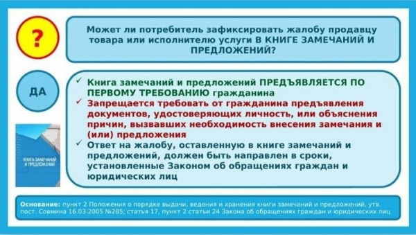 Надо ли покупателю предъявлять паспорт продавцу для получения книги жалоб