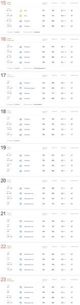 В Бресте и области на завтра объявлен оранжевый уровень из-за сильного ветра В Бресте и области на завтра объявлен оранжевый уровень из-за сильного ветра